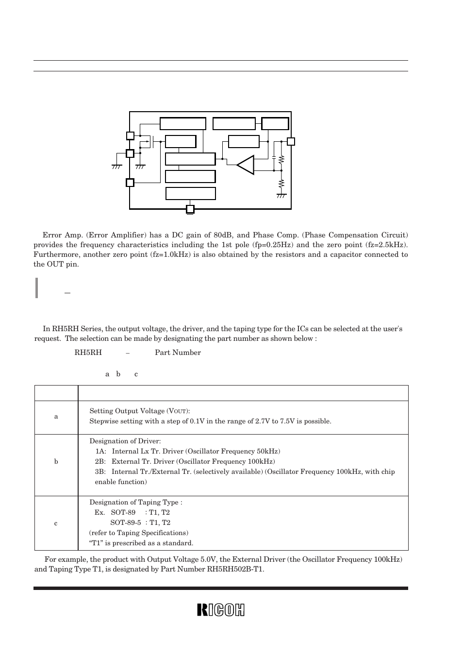 Selection guide, Block diagram, Rh5rh | Ricoh RH5RH13B User Manual | Page 6 / 34