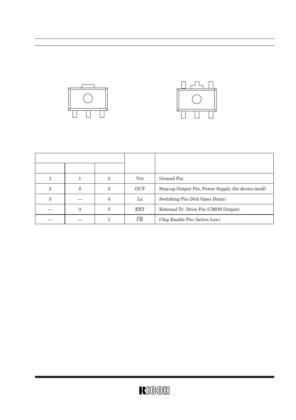 Pin configuration, Pin description | Ricoh RH5RH13B User Manual | Page 7 / 34