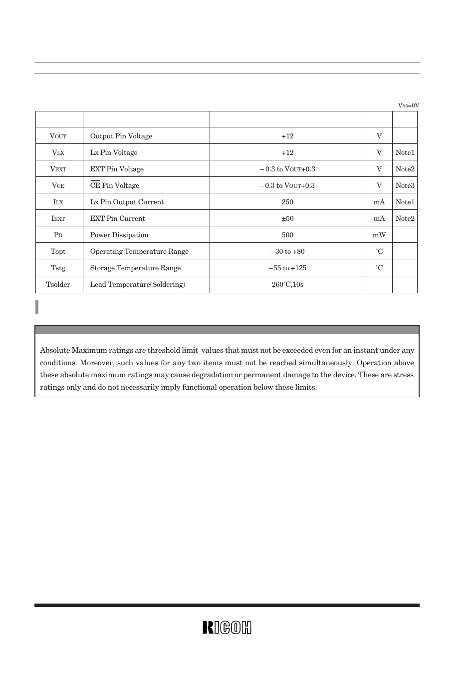 Absolute maximum ratings, Rh5rh | Ricoh RH5RH13B User Manual | Page 8 / 34