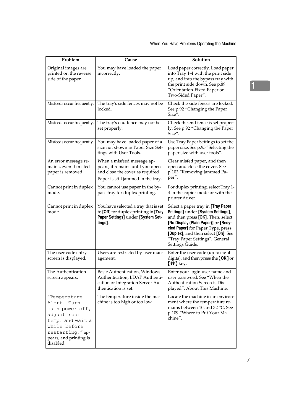 Ricoh Aficio MP 2500 User Manual | Page 15 / 126