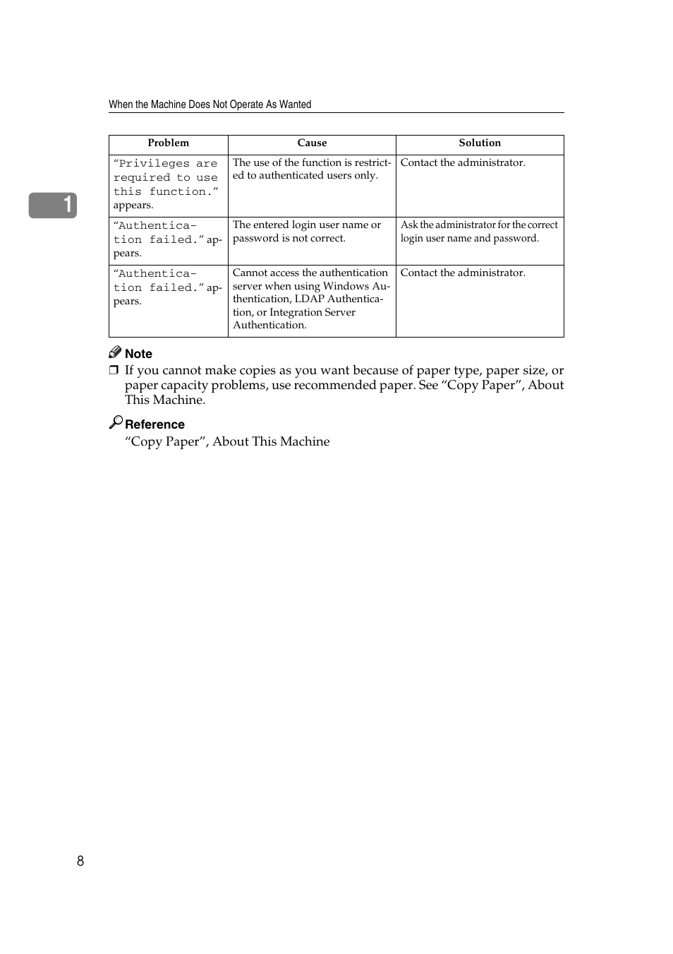 Ricoh Aficio MP 2500 User Manual | Page 16 / 126