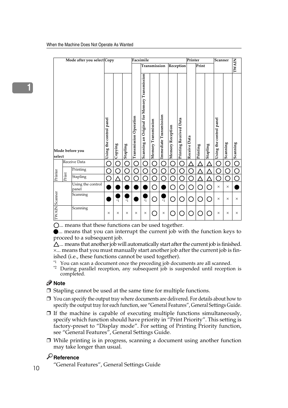General features”, general settings guide, Reference | Ricoh Aficio MP 2500 User Manual | Page 18 / 126