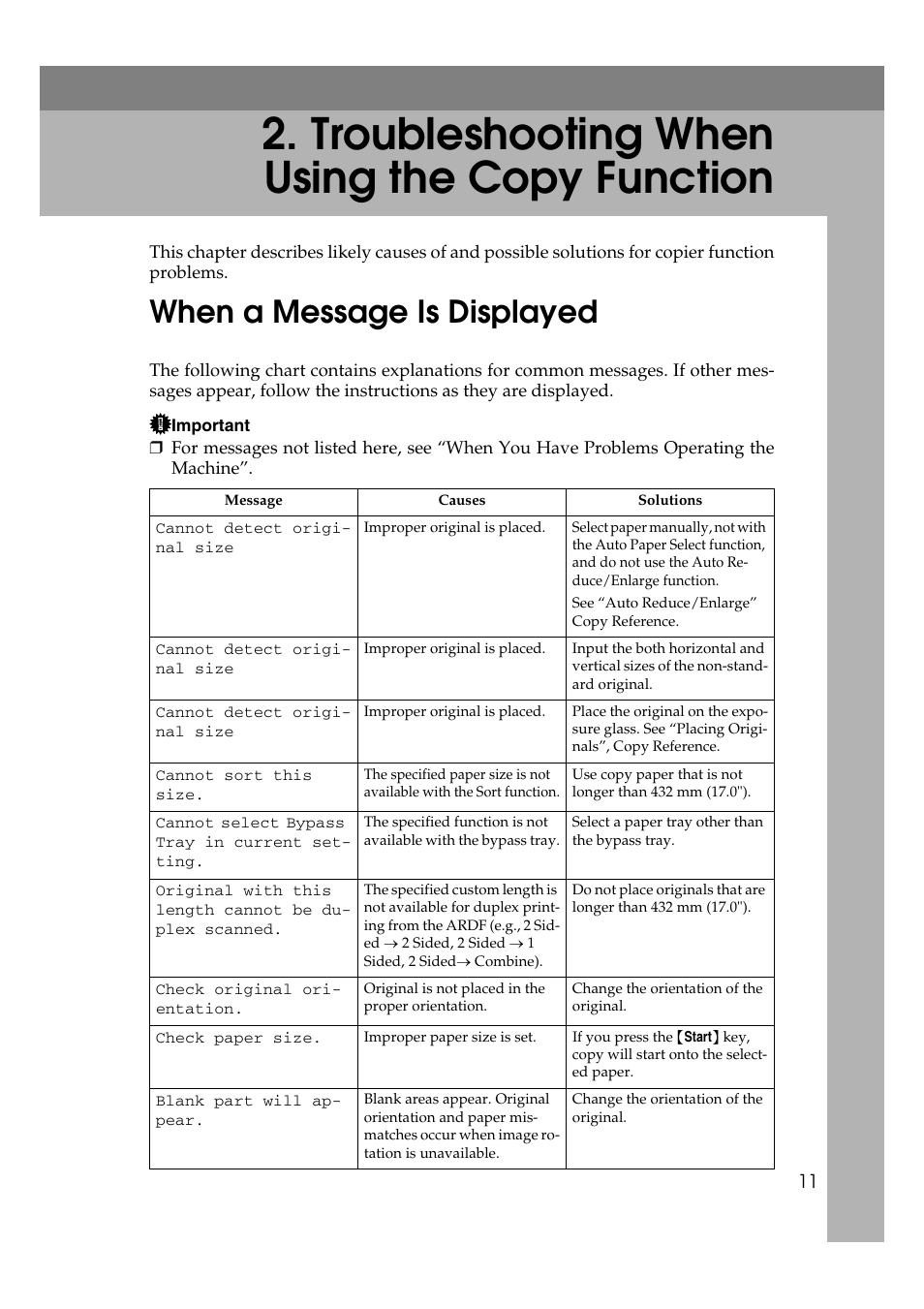  troubleshooting when using the copy function, When a message is displayed, Troubleshooting when using the copy function | Ricoh Aficio MP 2500 User Manual | Page 19 / 126