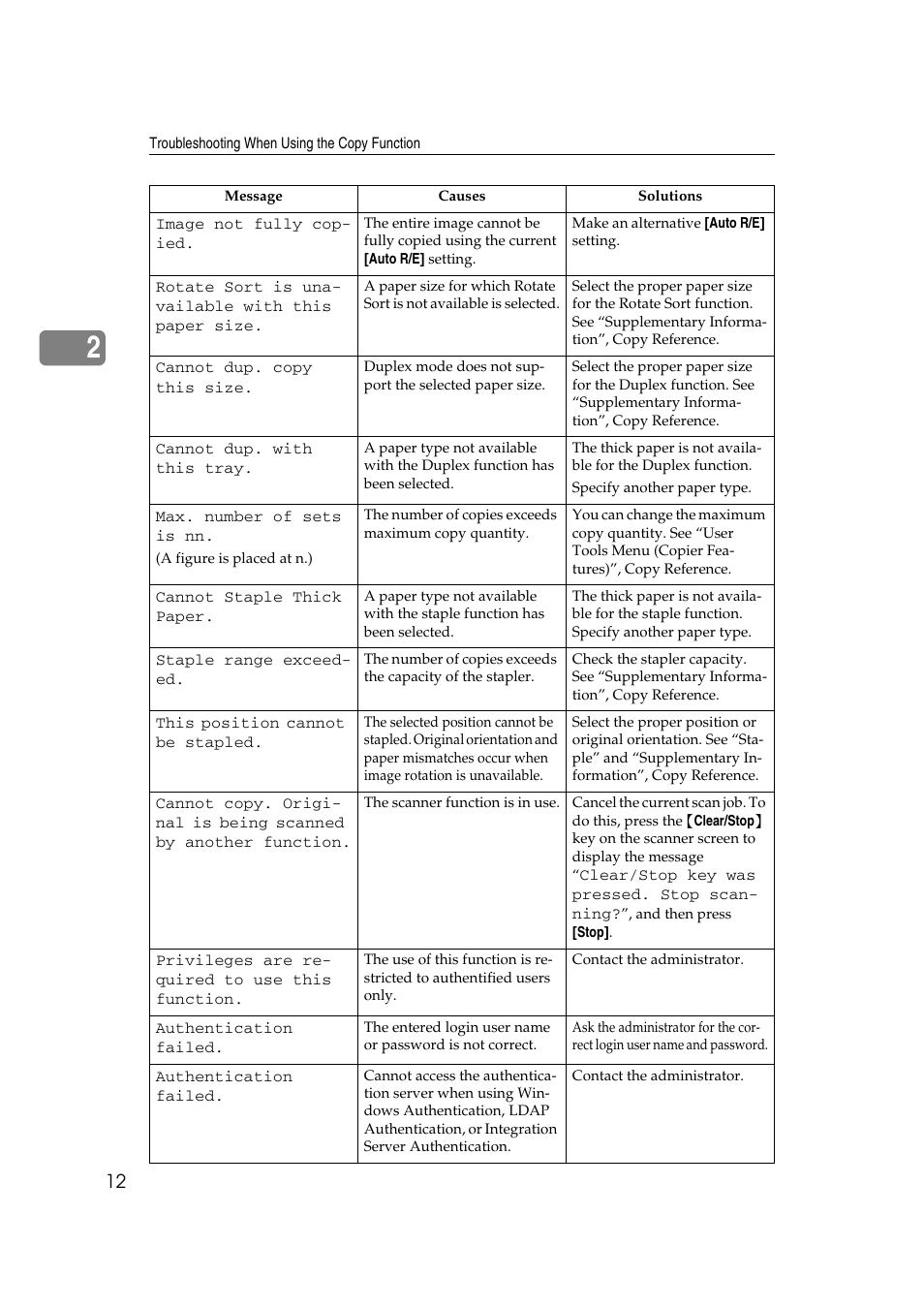 Ricoh Aficio MP 2500 User Manual | Page 20 / 126