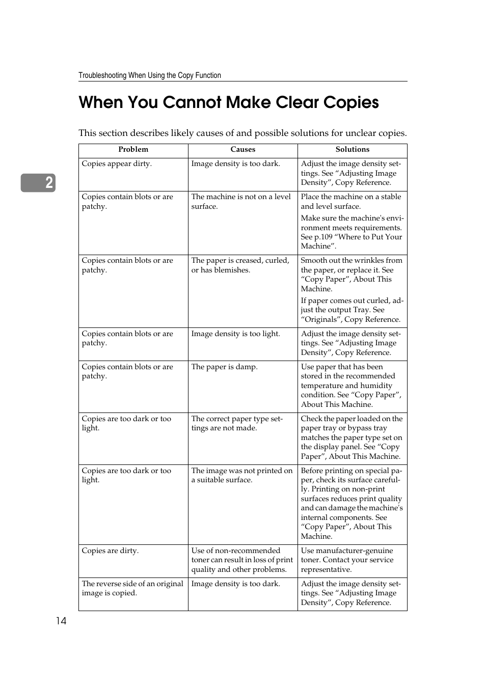 When you cannot make clear copies, 2when you cannot make clear copies | Ricoh Aficio MP 2500 User Manual | Page 22 / 126