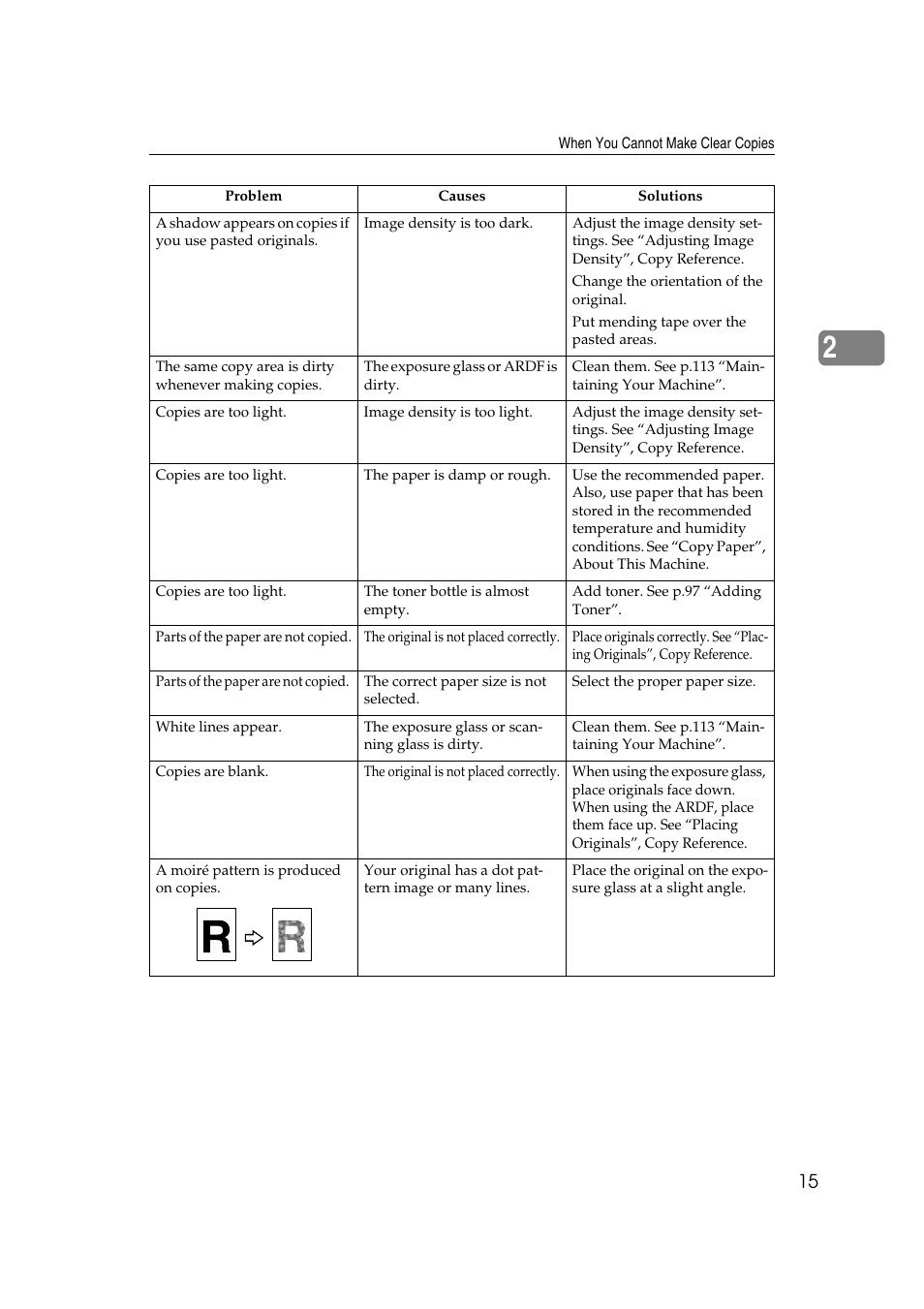 Ricoh Aficio MP 2500 User Manual | Page 23 / 126