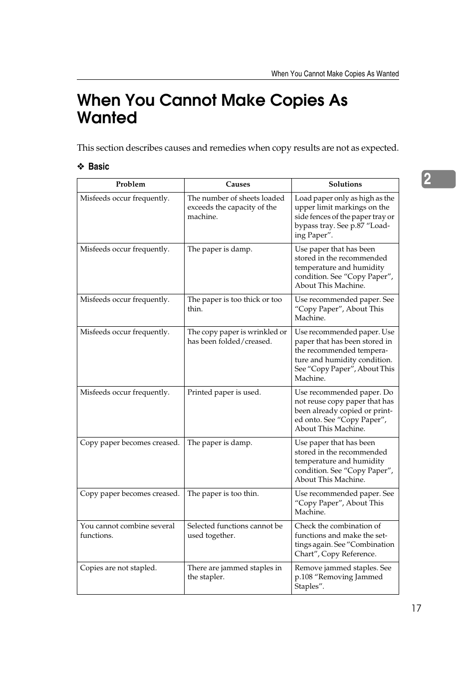 When you cannot make copies as wanted, 2when you cannot make copies as wanted | Ricoh Aficio MP 2500 User Manual | Page 25 / 126