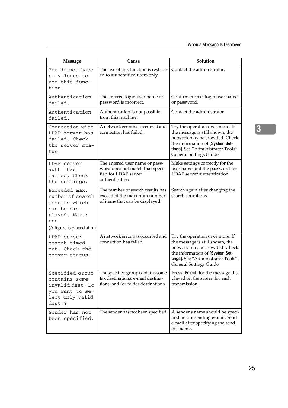 Ricoh Aficio MP 2500 User Manual | Page 33 / 126