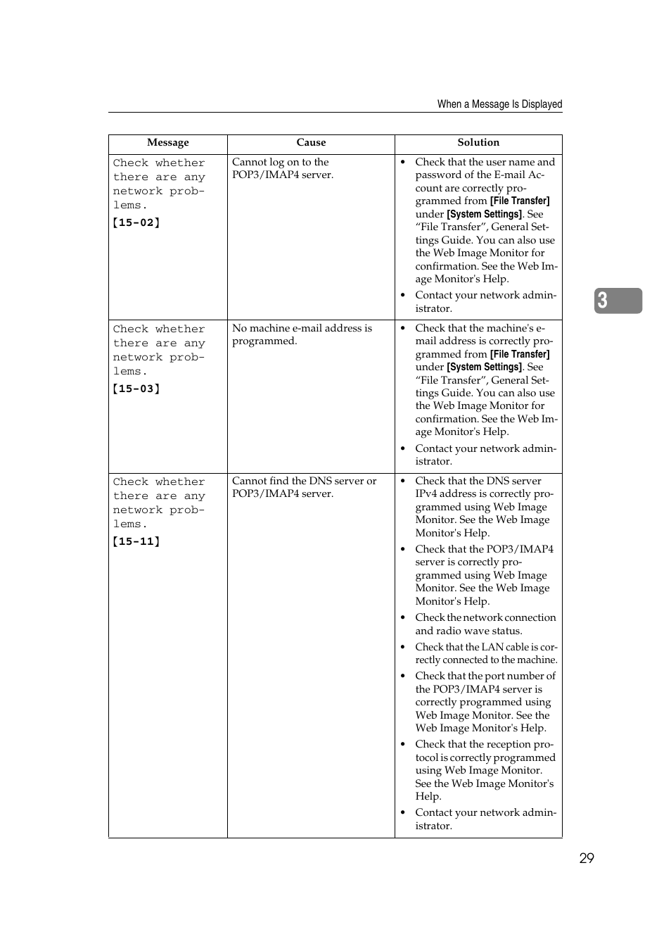 Ricoh Aficio MP 2500 User Manual | Page 37 / 126