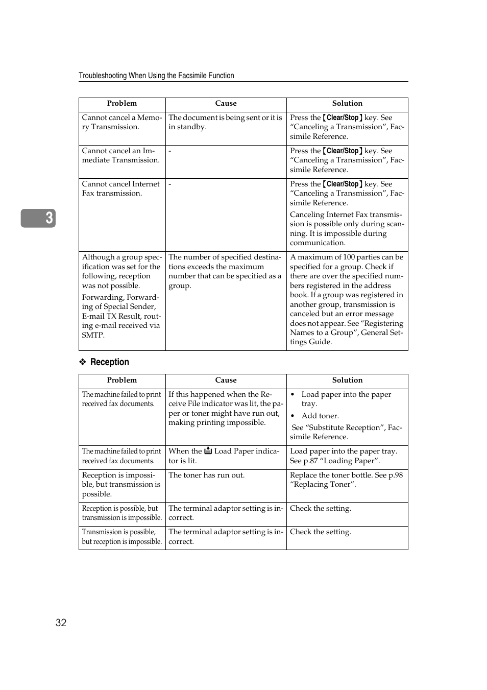 Ricoh Aficio MP 2500 User Manual | Page 40 / 126