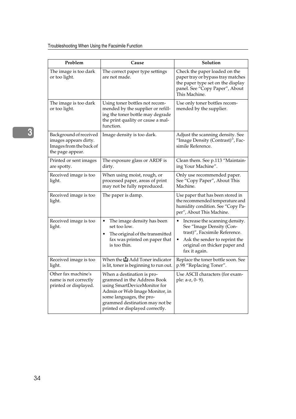 Ricoh Aficio MP 2500 User Manual | Page 42 / 126