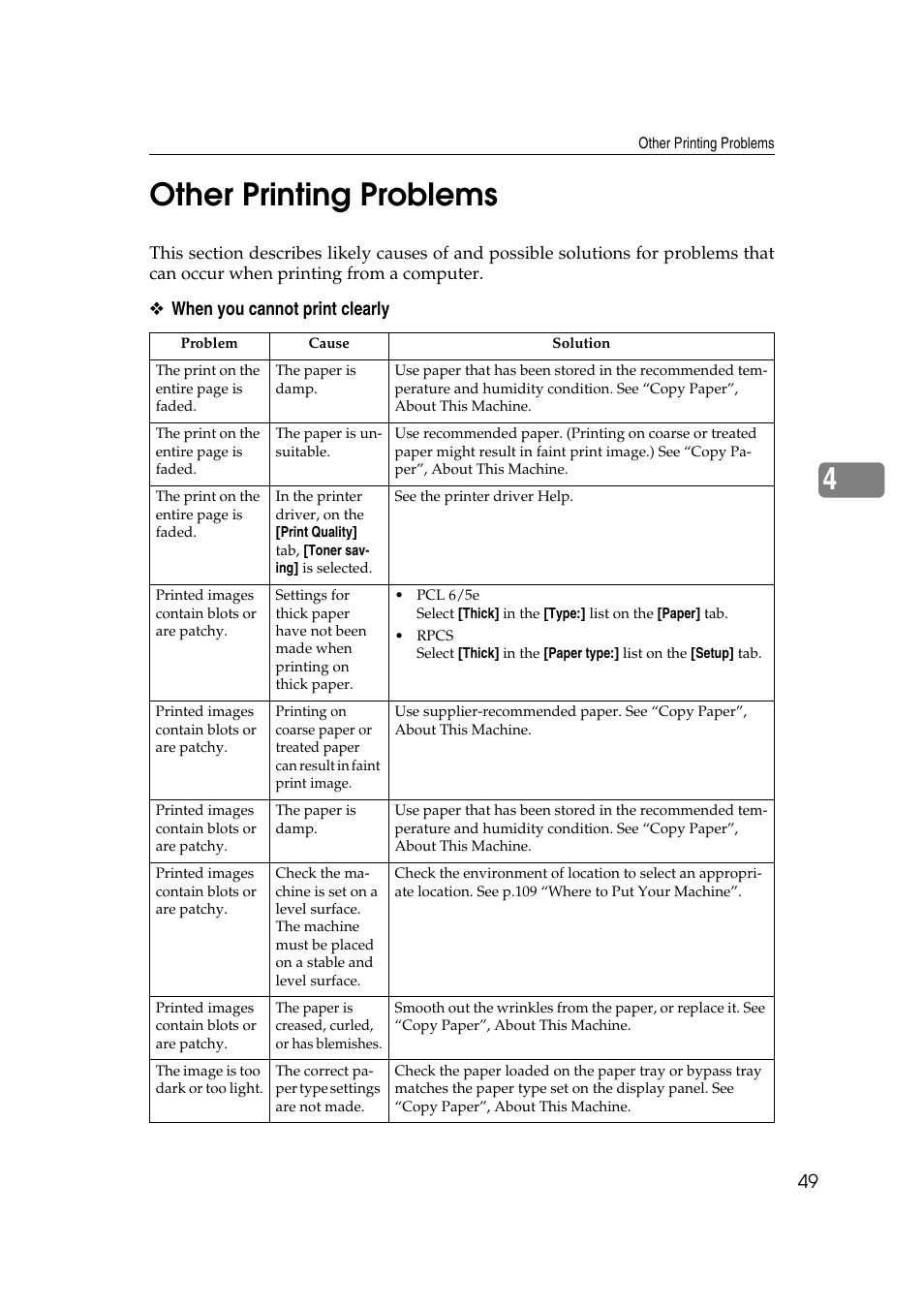 Other printing problems, 4other printing problems | Ricoh Aficio MP 2500 User Manual | Page 57 / 126