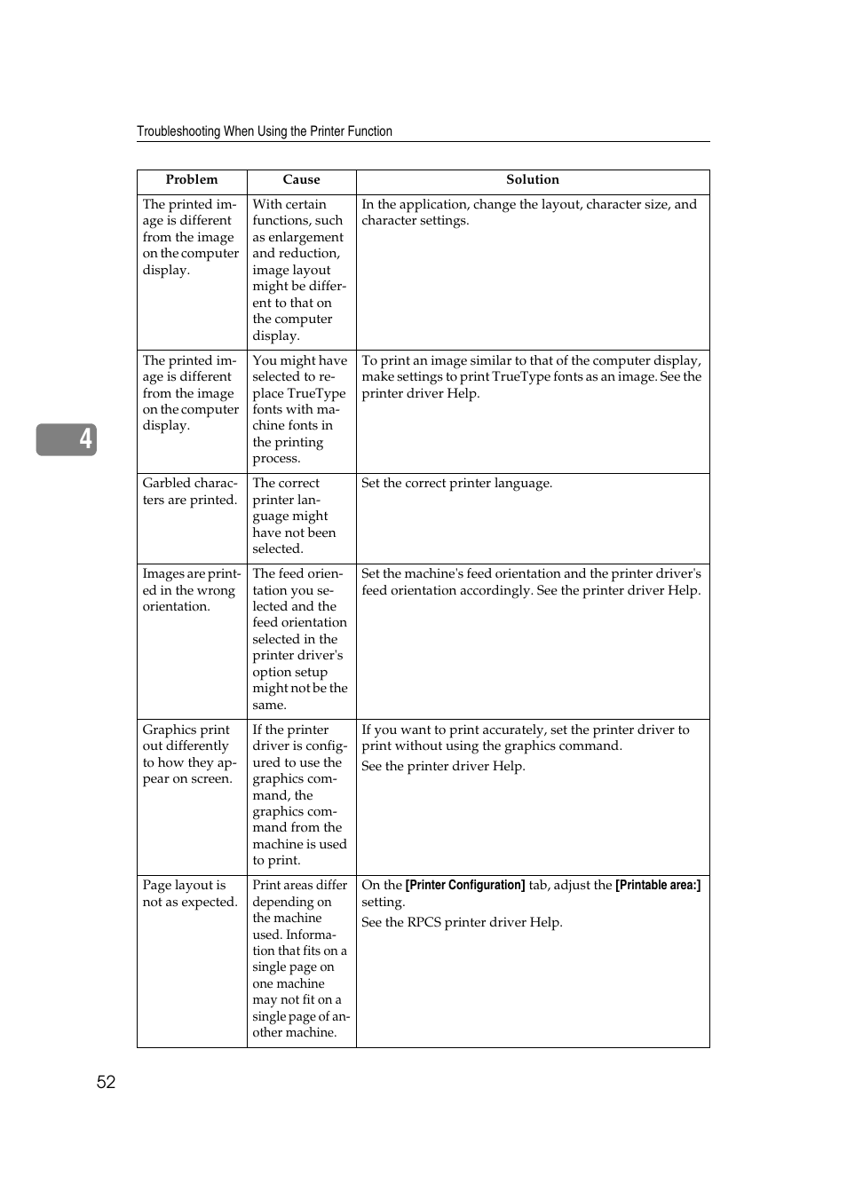 Ricoh Aficio MP 2500 User Manual | Page 60 / 126