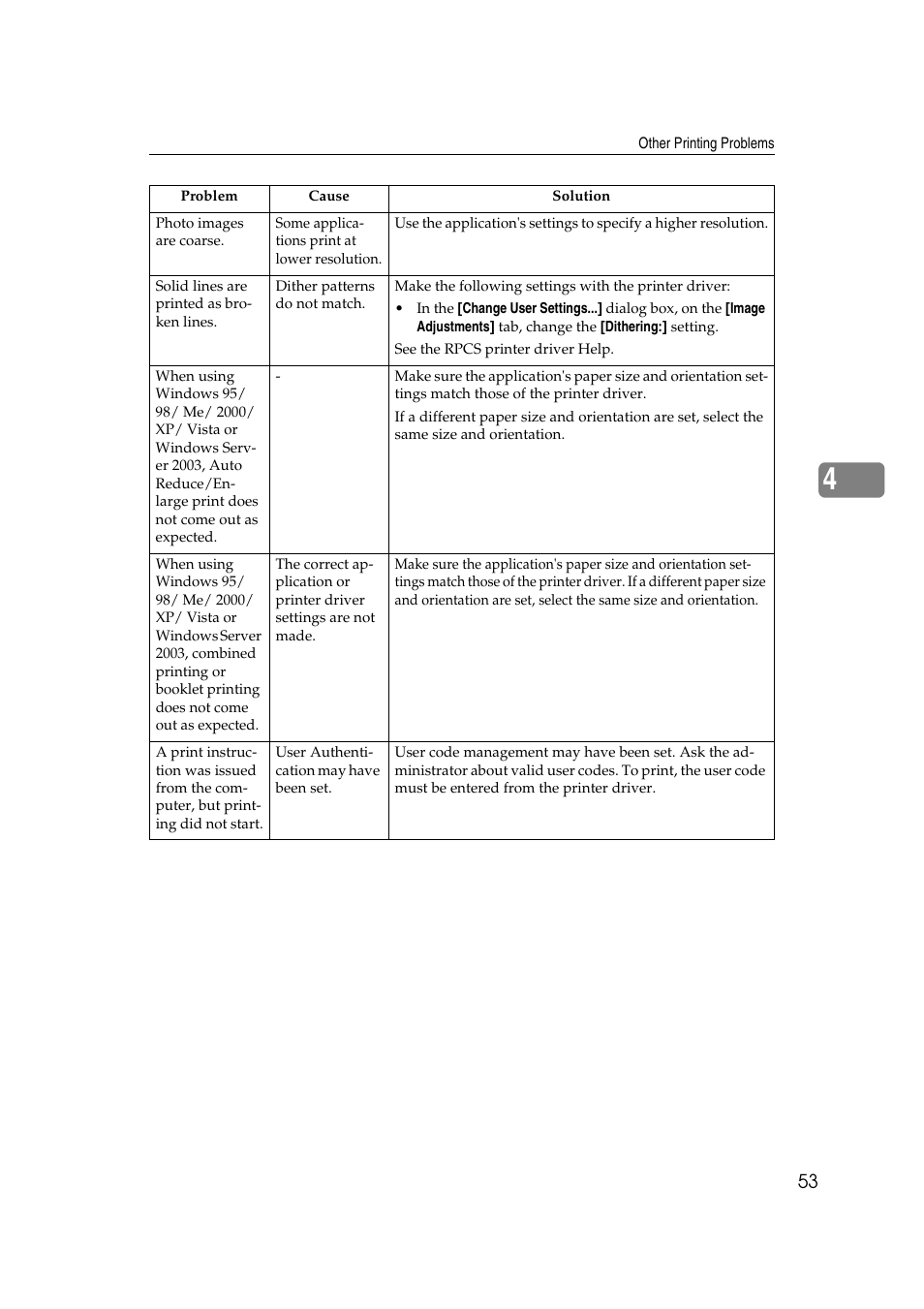 Ricoh Aficio MP 2500 User Manual | Page 61 / 126