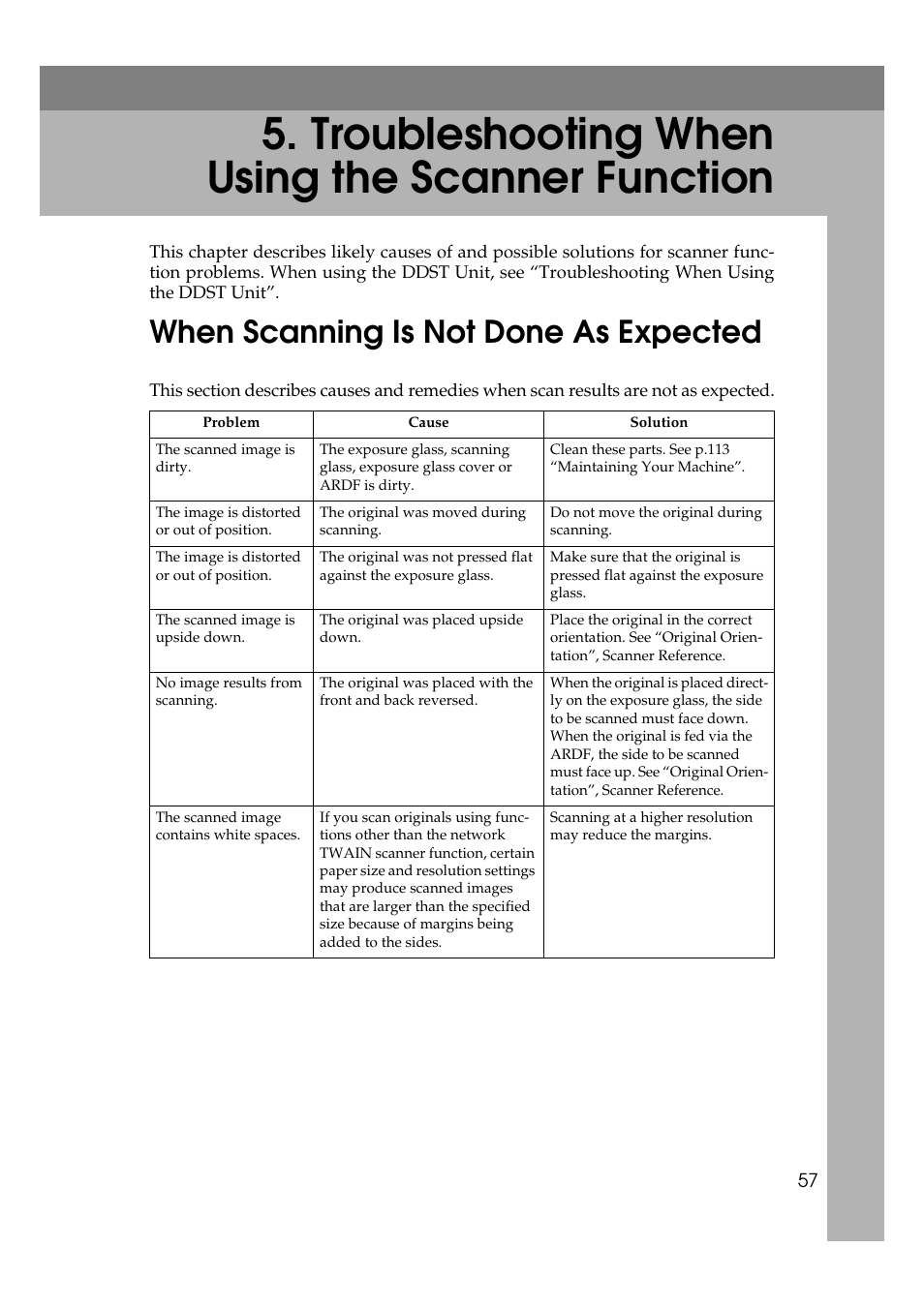  troubleshooting when using the scanner function, When scanning is not done as expected, Troubleshooting when using the scanner function | Ricoh Aficio MP 2500 User Manual | Page 65 / 126