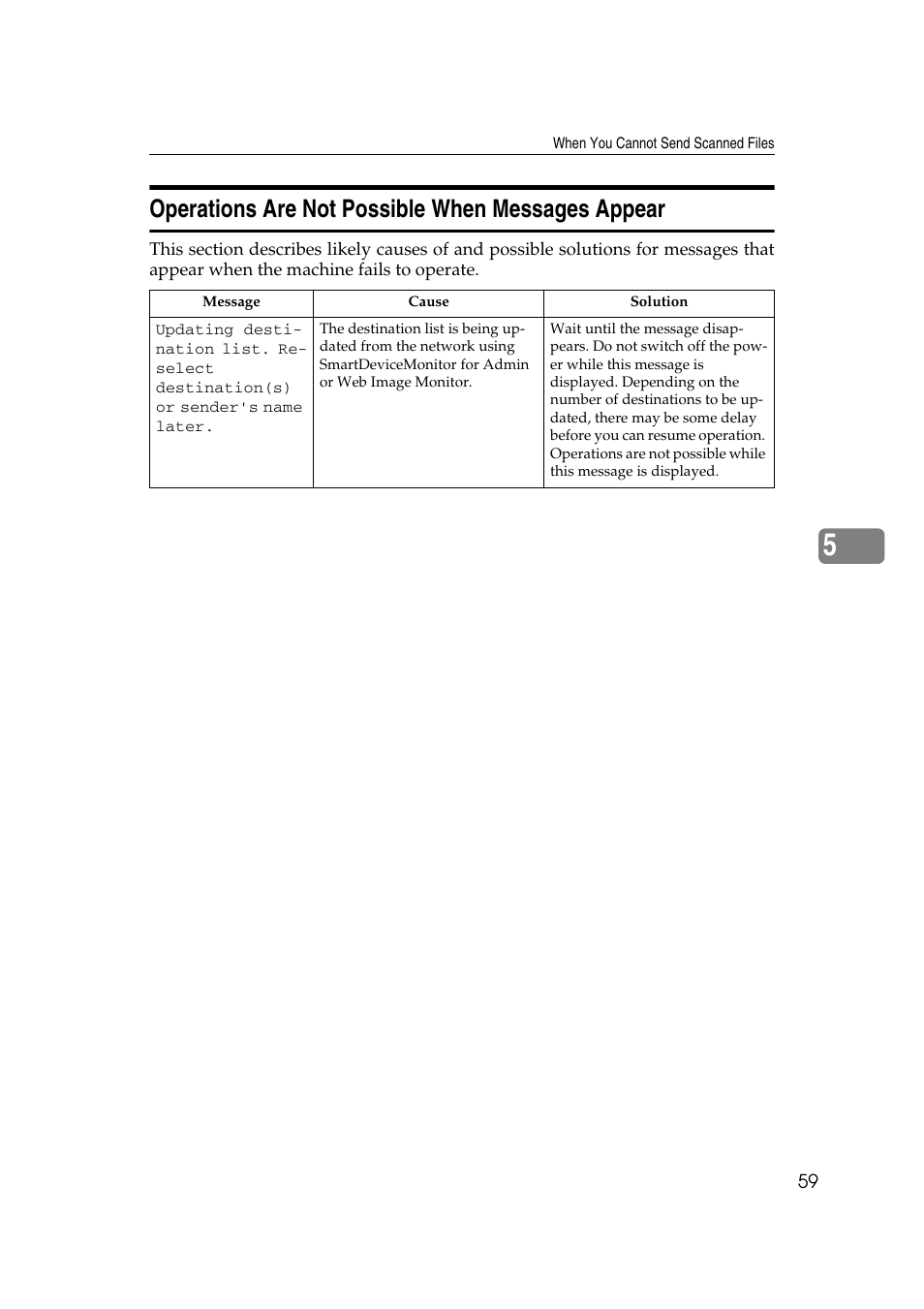 Operations are not possible when messages appear | Ricoh Aficio MP 2500 User Manual | Page 67 / 126