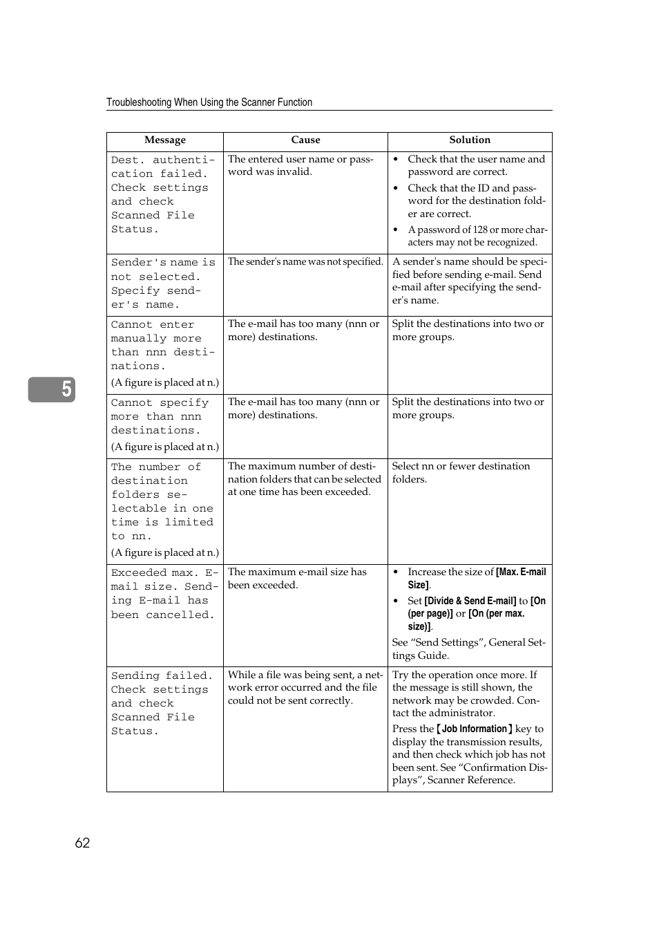Ricoh Aficio MP 2500 User Manual | Page 70 / 126