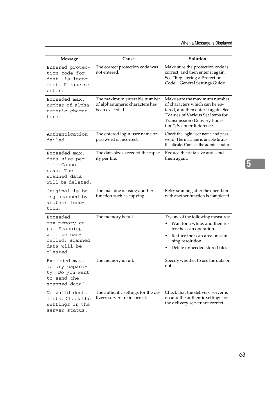 Ricoh Aficio MP 2500 User Manual | Page 71 / 126