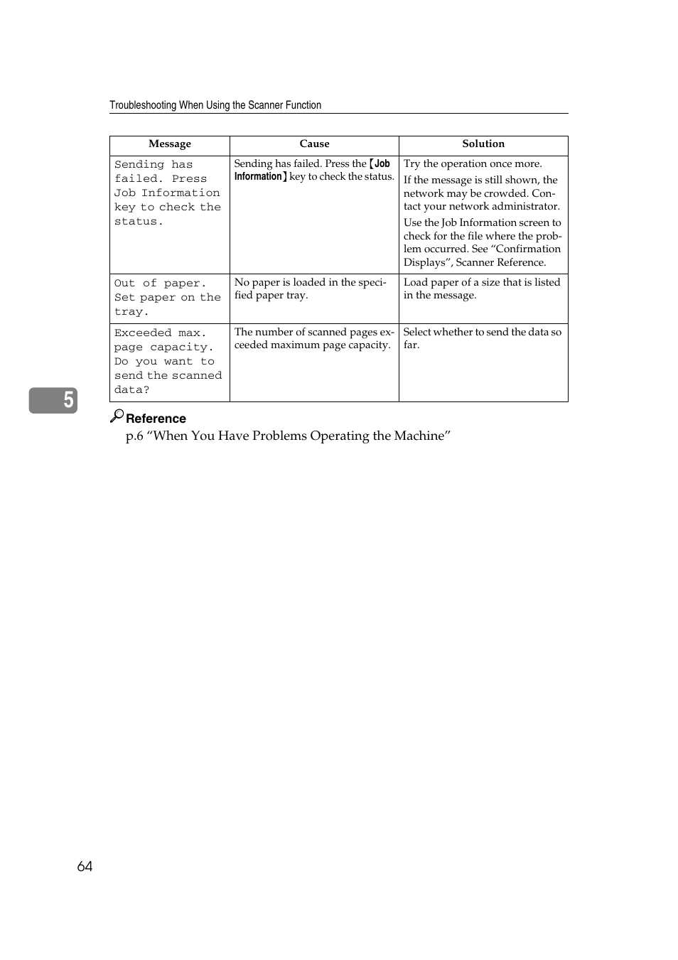 Ricoh Aficio MP 2500 User Manual | Page 72 / 126