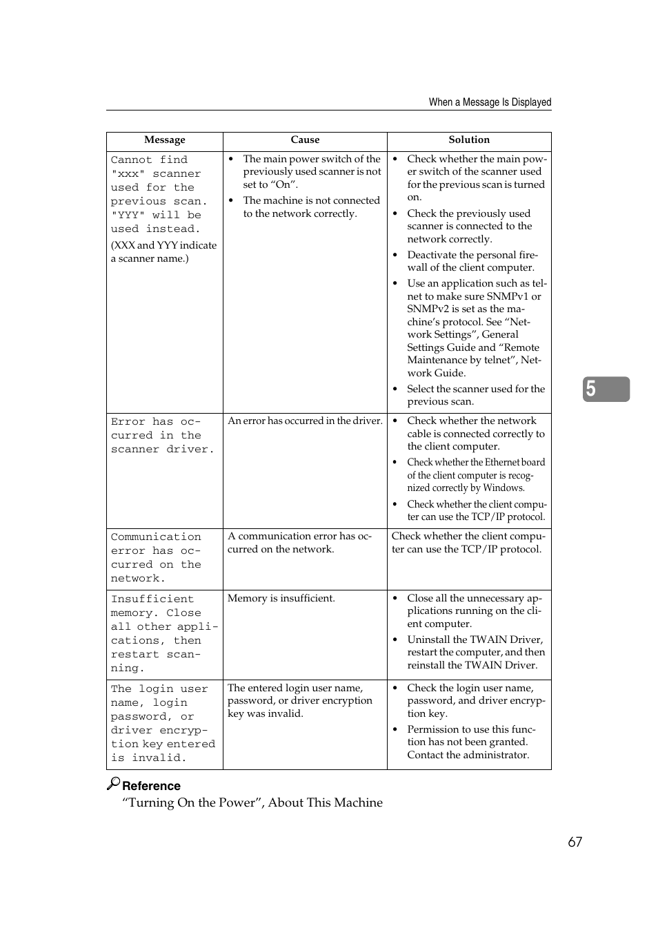 Ricoh Aficio MP 2500 User Manual | Page 75 / 126