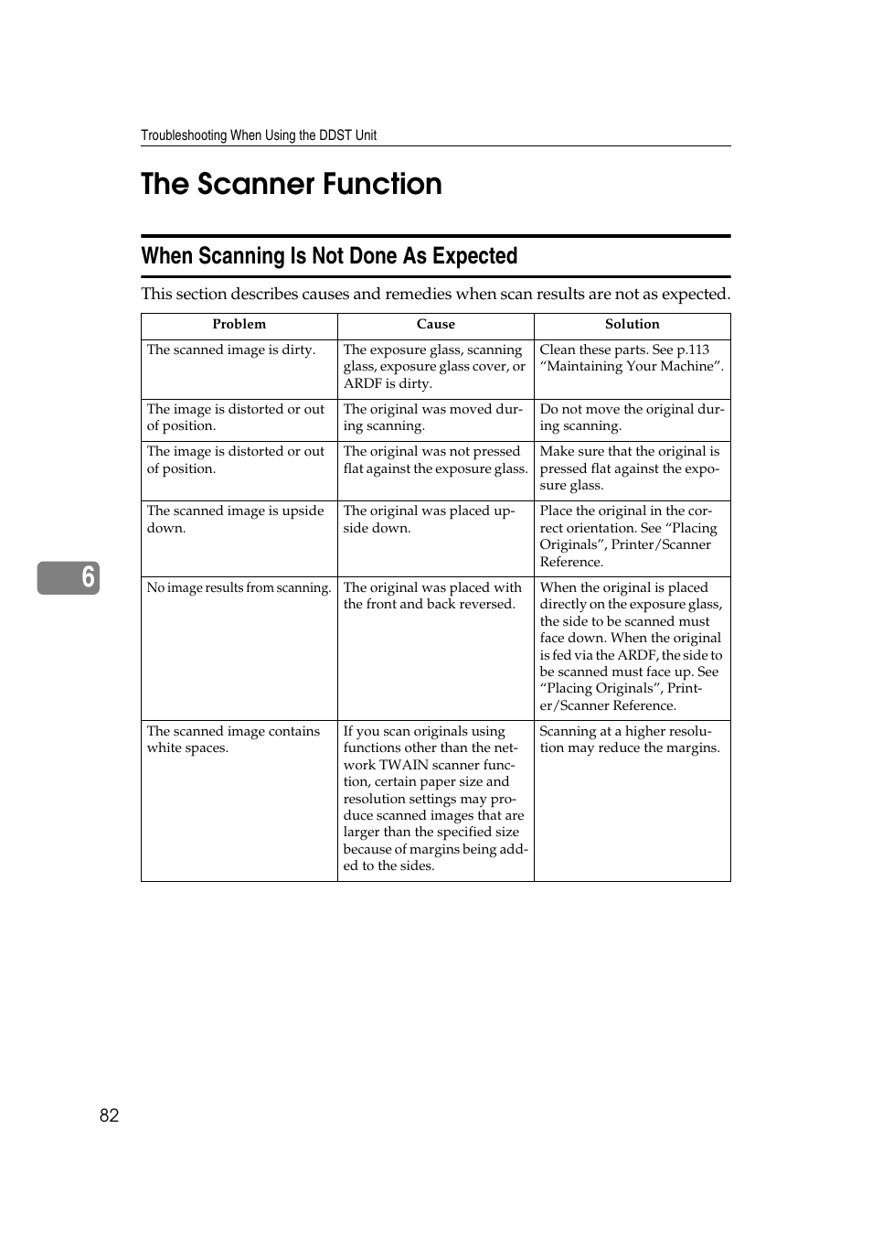 The scanner function, When scanning is not done as expected, 6the scanner function | Ricoh Aficio MP 2500 User Manual | Page 90 / 126