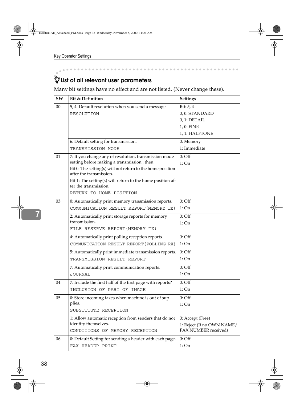 Ricoh FAX1400L User Manual | Page 50 / 88