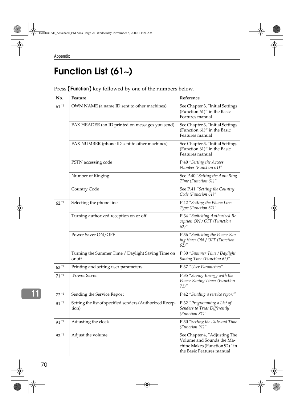 Function list (61), 11 function list (61 ∼∼∼∼ ) | Ricoh FAX1400L User Manual | Page 82 / 88