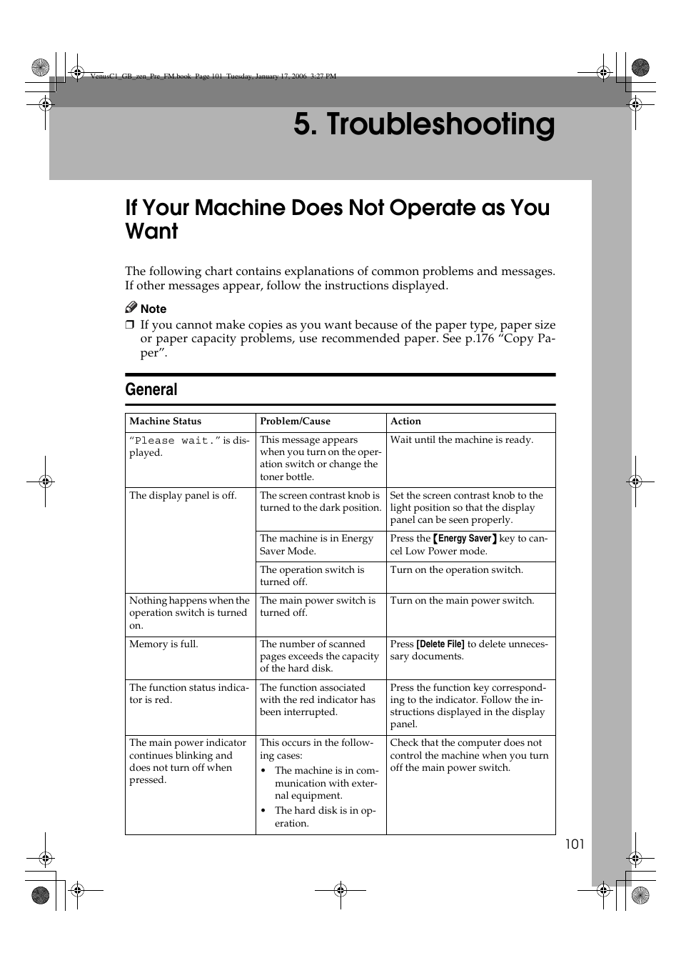 Troubleshooting, If your machine does not operate as you want, General | Ricoh Aficio Color 5560 User Manual | Page 113 / 200