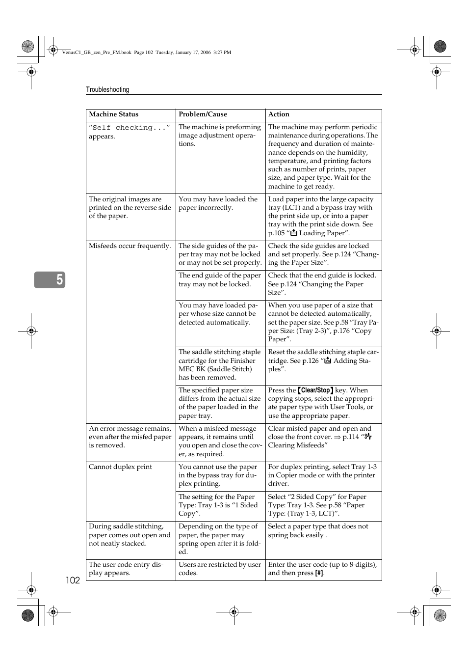 Ricoh Aficio Color 5560 User Manual | Page 114 / 200