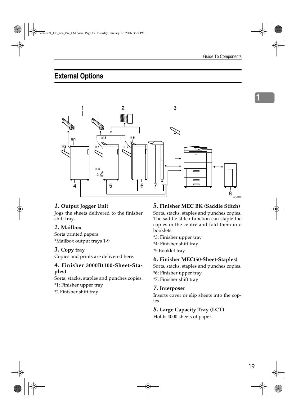 External options | Ricoh Aficio Color 5560 User Manual | Page 31 / 200