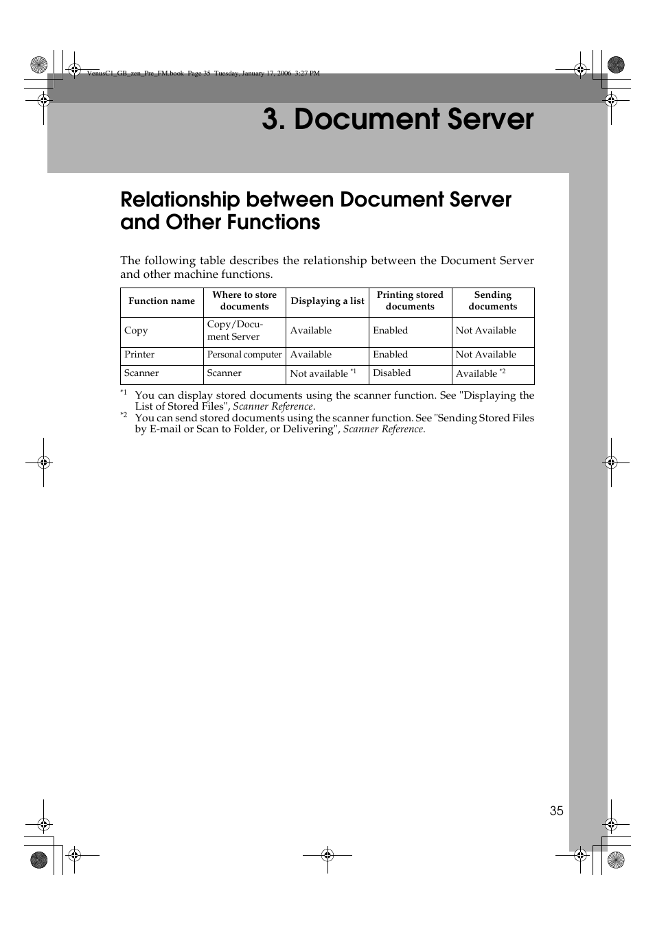Document server | Ricoh Aficio Color 5560 User Manual | Page 47 / 200