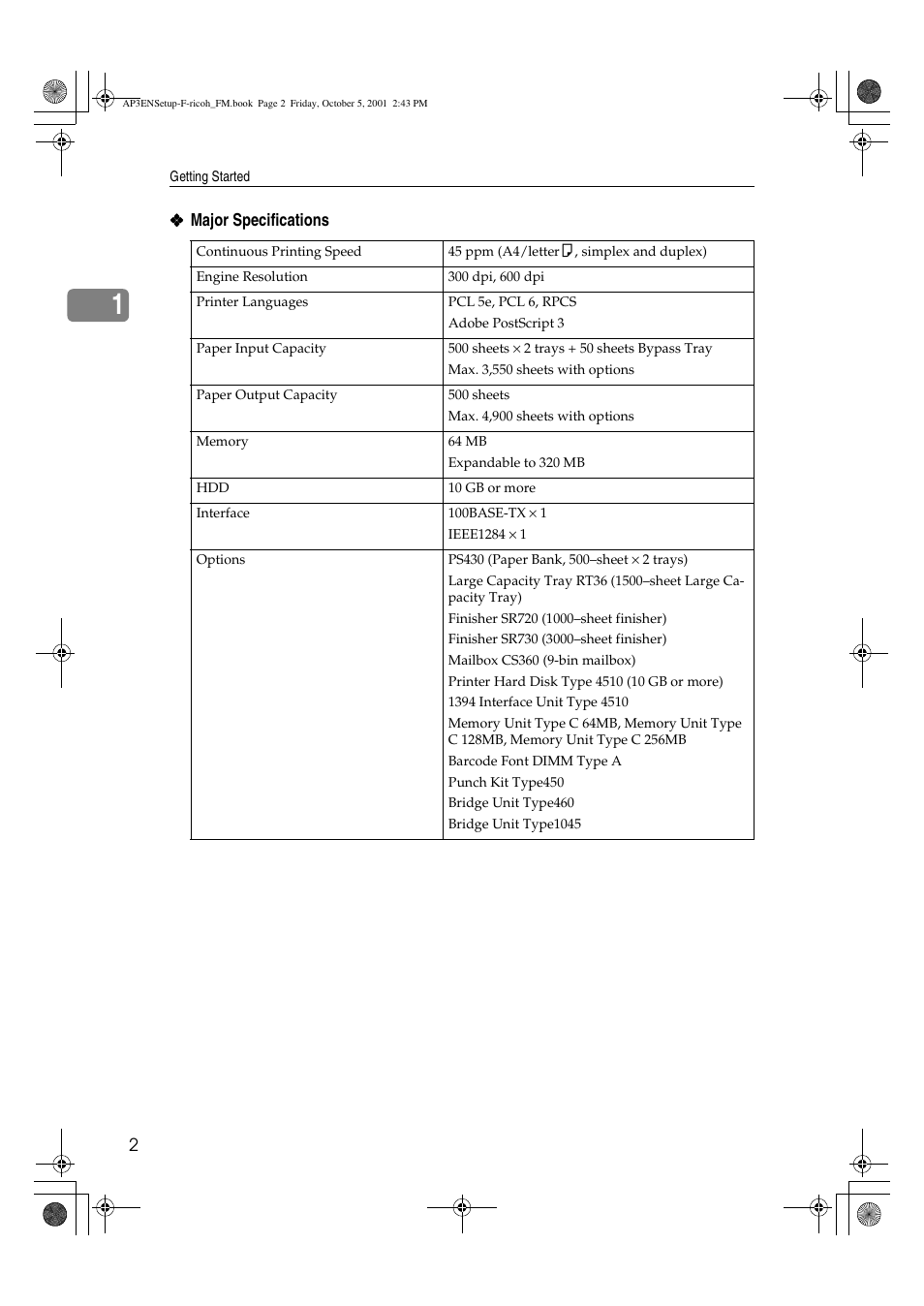 Ricoh AP4510 User Manual | Page 12 / 424