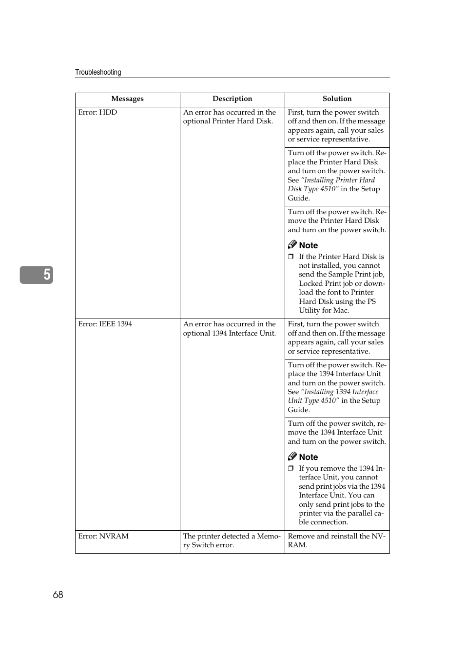 Ricoh AP4510 User Manual | Page 142 / 424