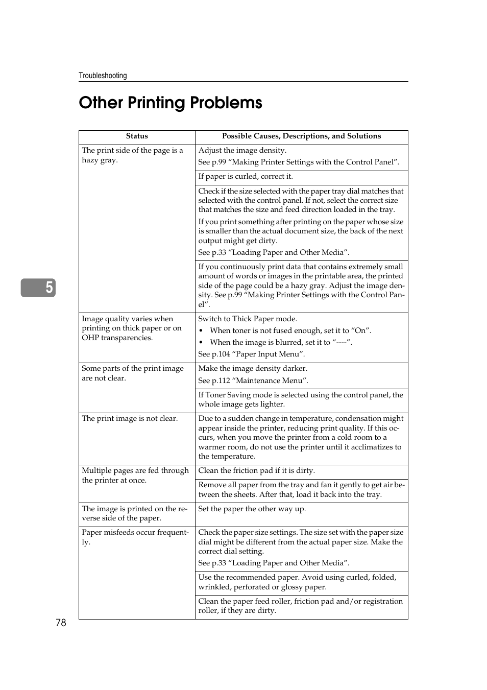 Other printing problems, 5other printing problems | Ricoh AP4510 User Manual | Page 152 / 424