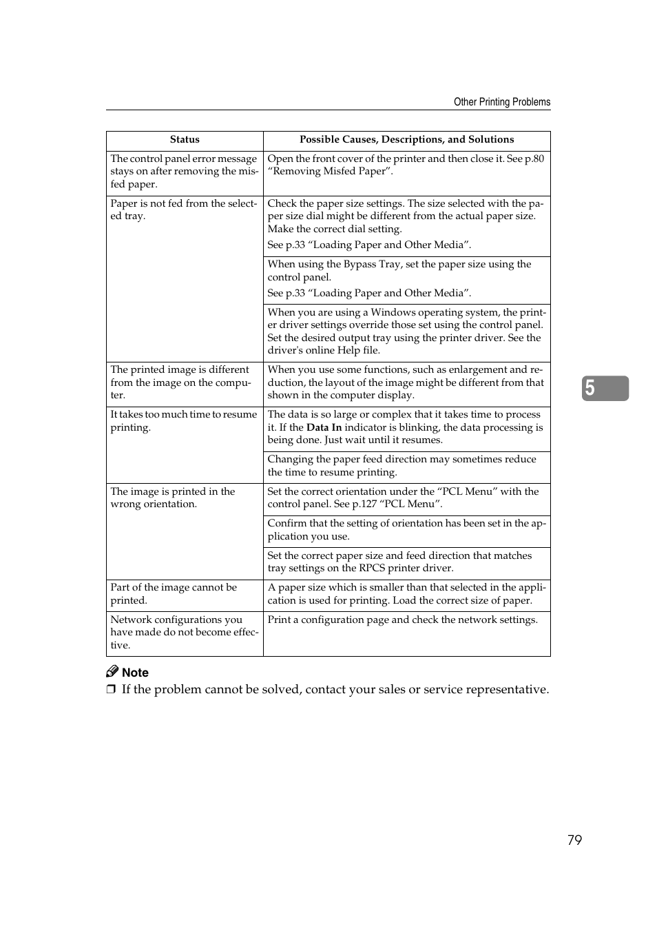 Ricoh AP4510 User Manual | Page 153 / 424
