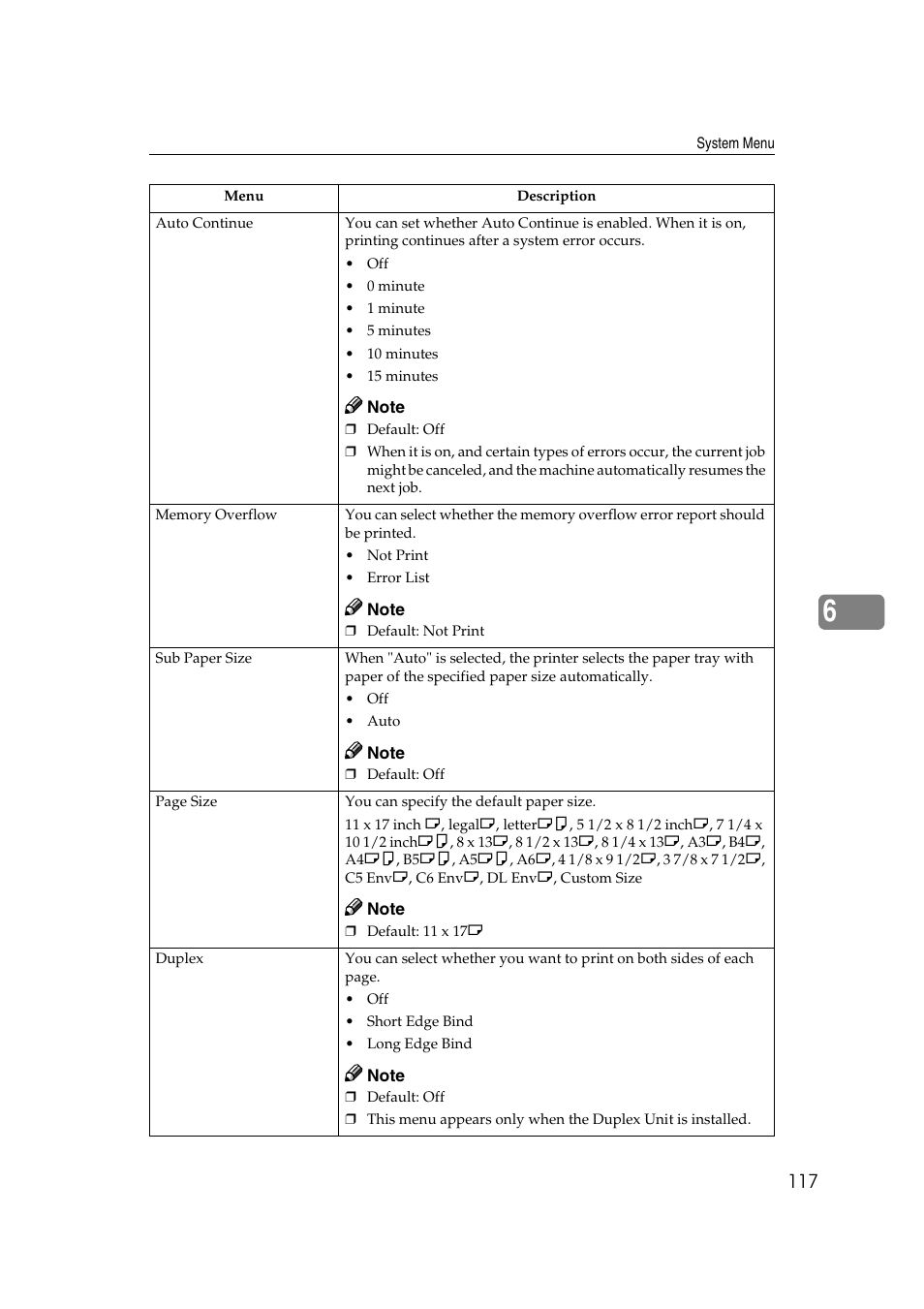 Ricoh AP4510 User Manual | Page 191 / 424