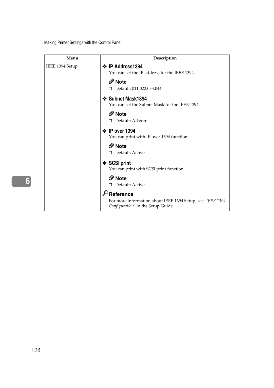 Ricoh AP4510 User Manual | Page 198 / 424