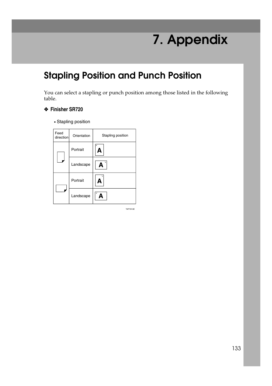  appendix, Stapling position and punch position, Appendix | Ricoh AP4510 User Manual | Page 207 / 424