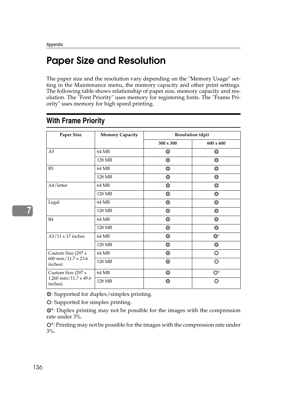 Paper size and resolution, With frame priority, 7paper size and resolution | Ricoh AP4510 User Manual | Page 210 / 424