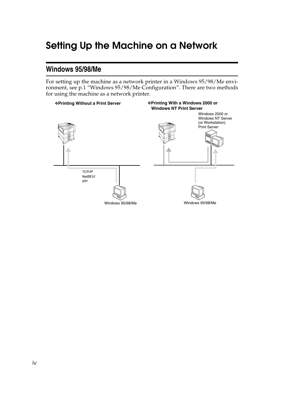 Setting up the machine on a network, Windows 95/98/me | Ricoh AP4510 User Manual | Page 232 / 424