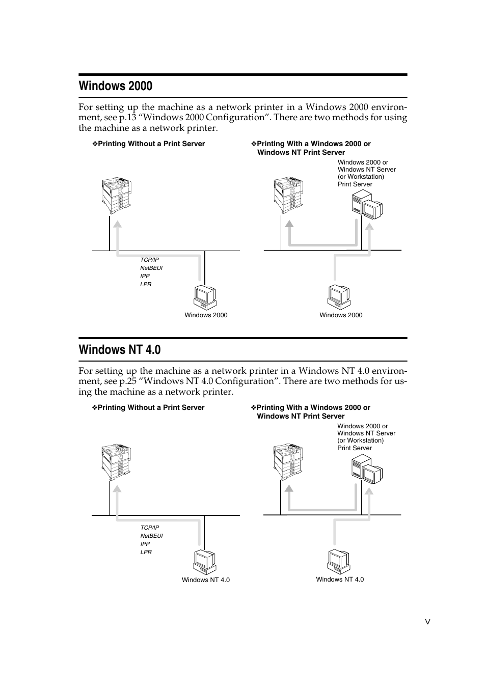 Windows 2000, Windows nt 4.0 | Ricoh AP4510 User Manual | Page 233 / 424