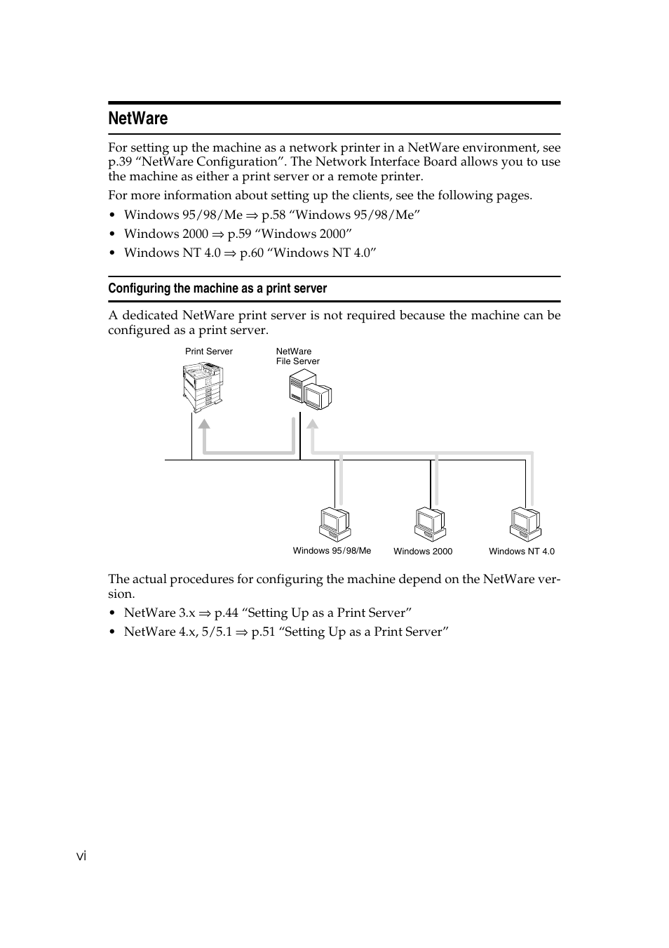 Netware | Ricoh AP4510 User Manual | Page 234 / 424