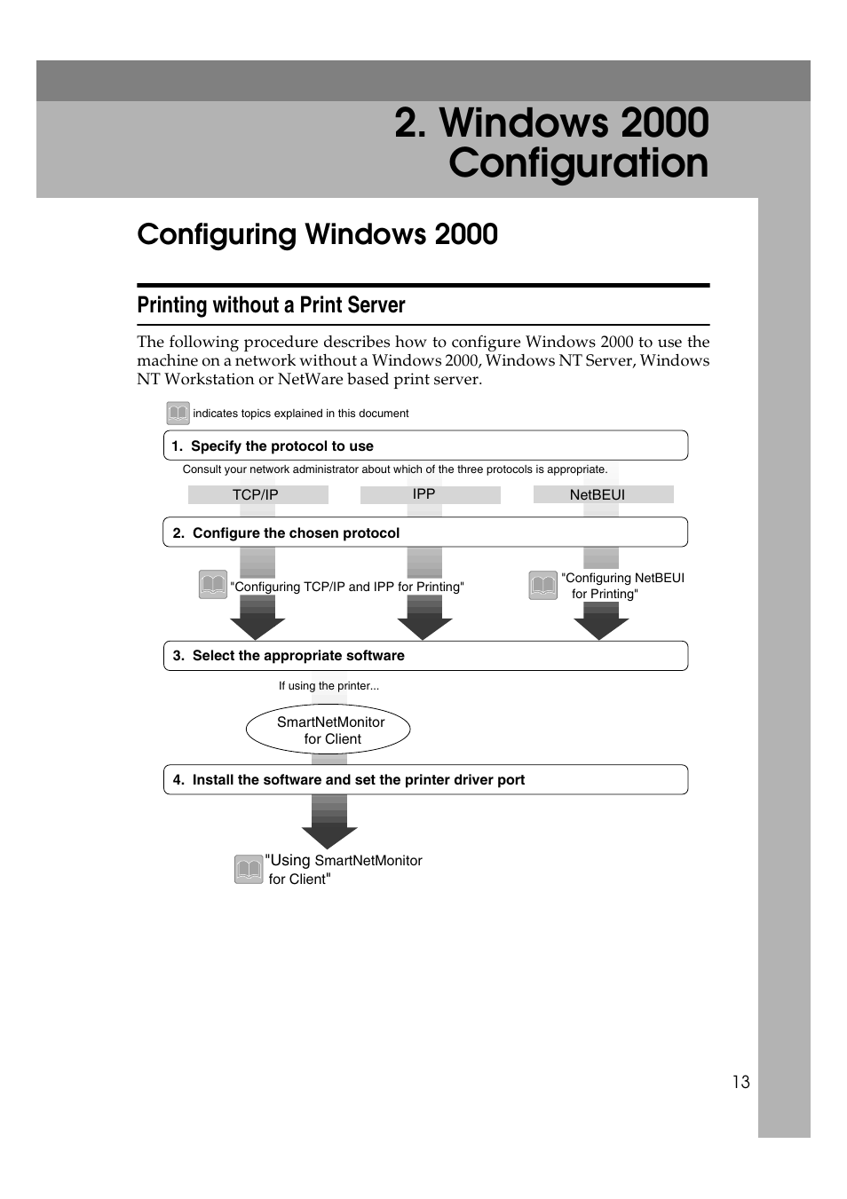  windows 2000 configuration, Configuring windows 2000, Printing without a print server | Windows 2000 configuration | Ricoh AP4510 User Manual | Page 253 / 424