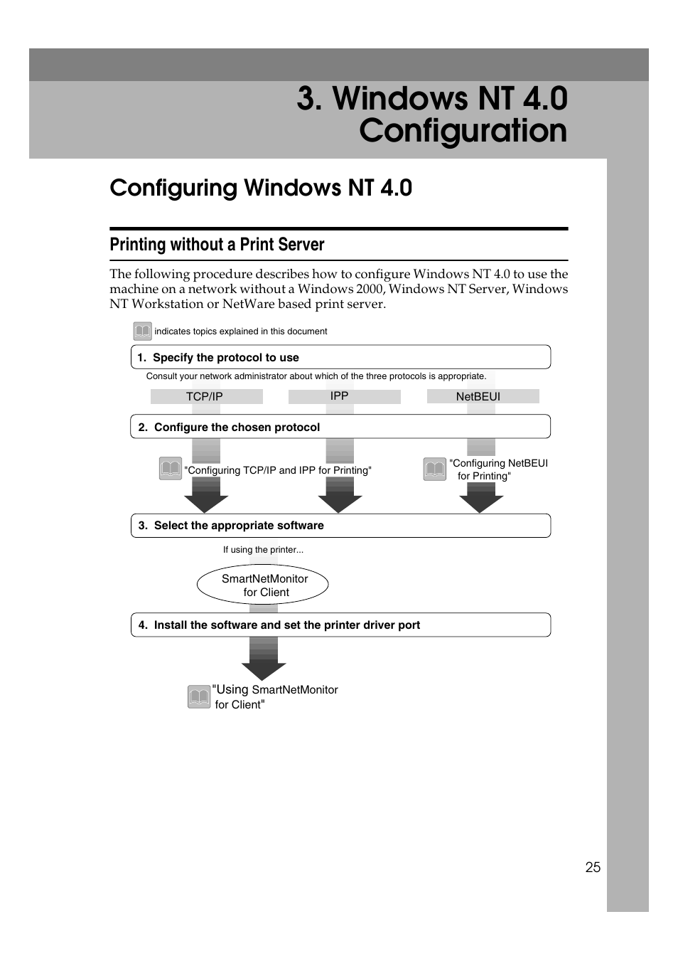  windows nt 4.0 configuration, Configuring windows nt 4.0, Printing without a print server | Windows nt 4.0 configuration | Ricoh AP4510 User Manual | Page 265 / 424
