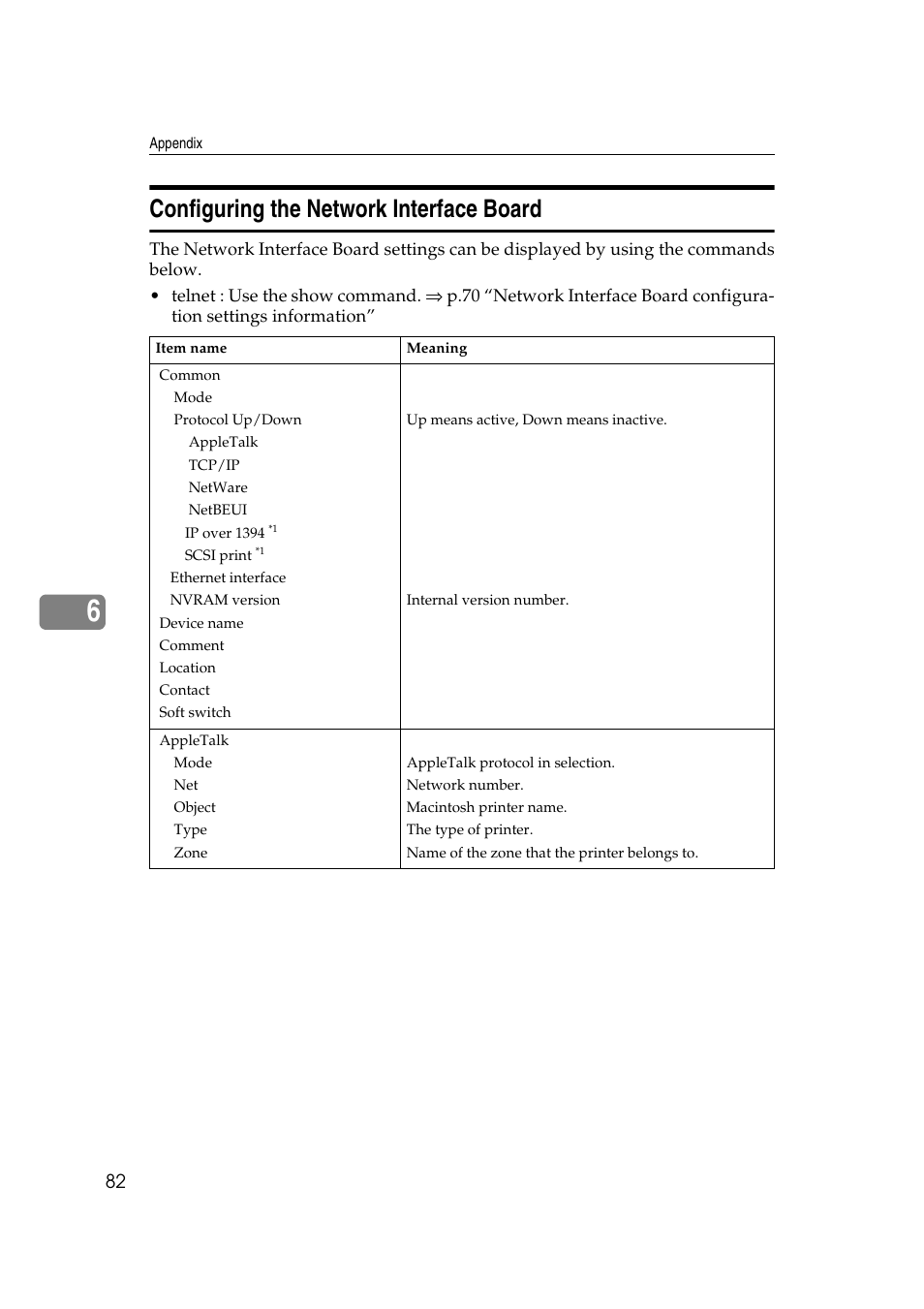 Configuring the network interface board | Ricoh AP4510 User Manual | Page 322 / 424