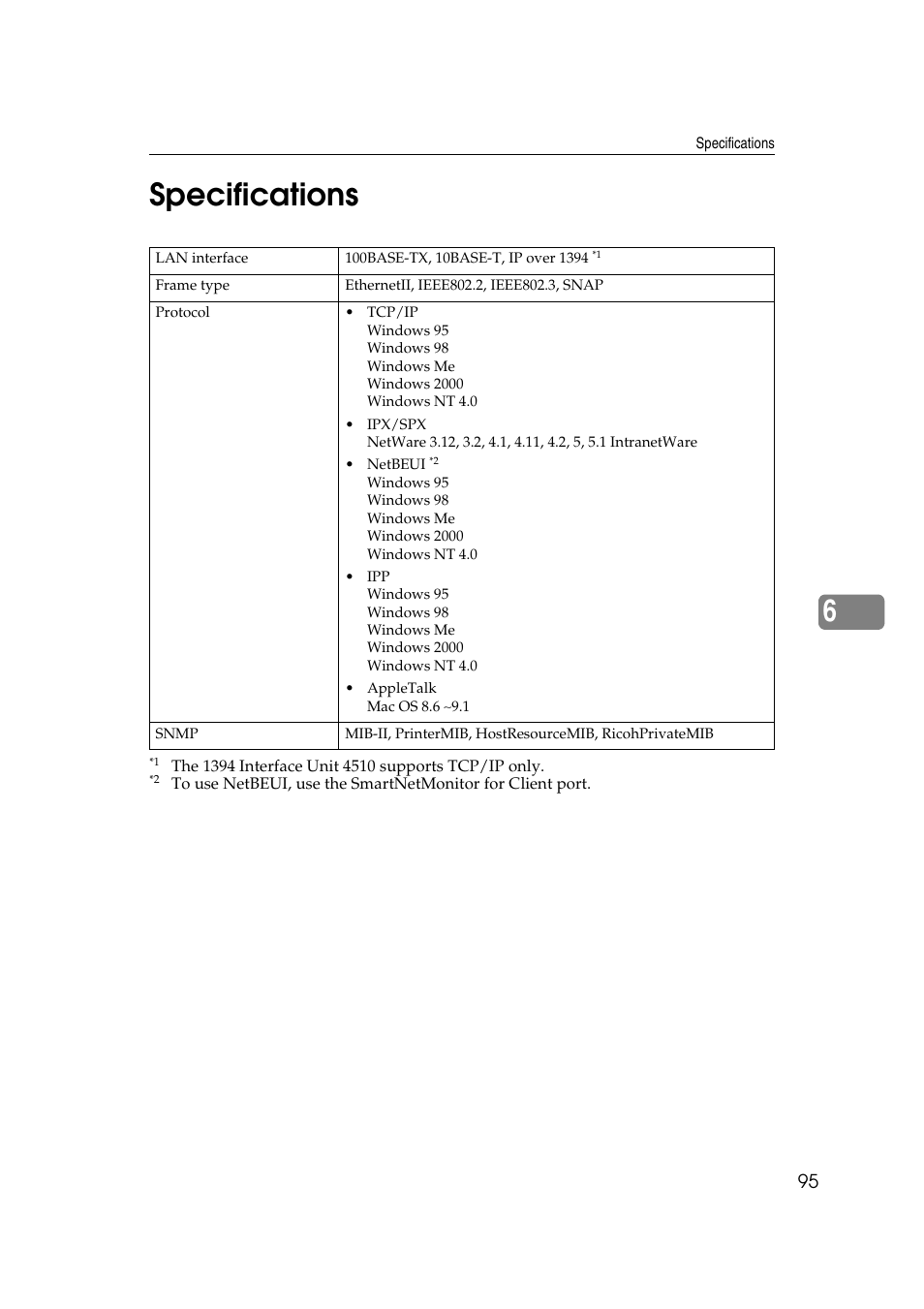 Specifications, 6specifications | Ricoh AP4510 User Manual | Page 335 / 424