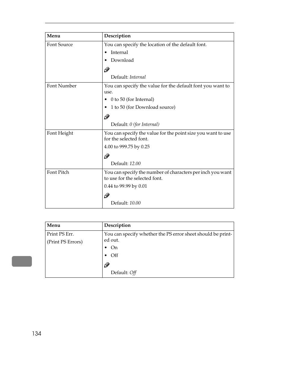 Table row, Font source, You can specify the location of the default font | Internal, Download, Default, Font number, 0 to 50 (for internal), 1 to 50 (for download source), Font height | Ricoh AP1400/AP2000 User Manual | Page 154 / 332