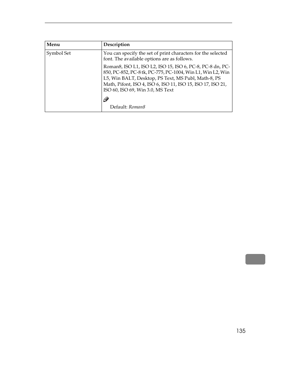 Symbol set, Table, Table heading | Table row, Menu, Description, Table body, Default | Ricoh AP1400/AP2000 User Manual | Page 155 / 332