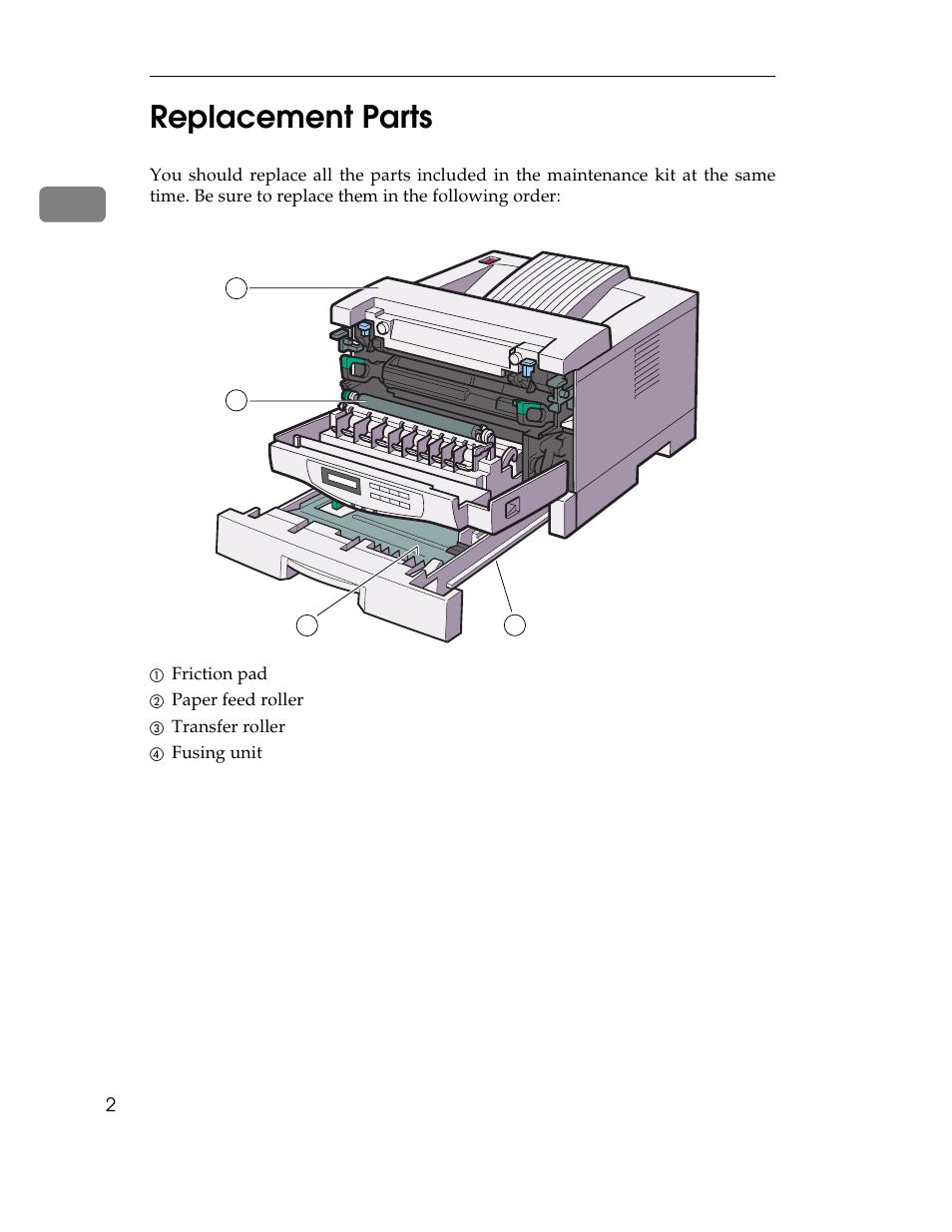 Replacement parts, 1replacement parts | Ricoh AP1400/AP2000 User Manual | Page 203 / 332
