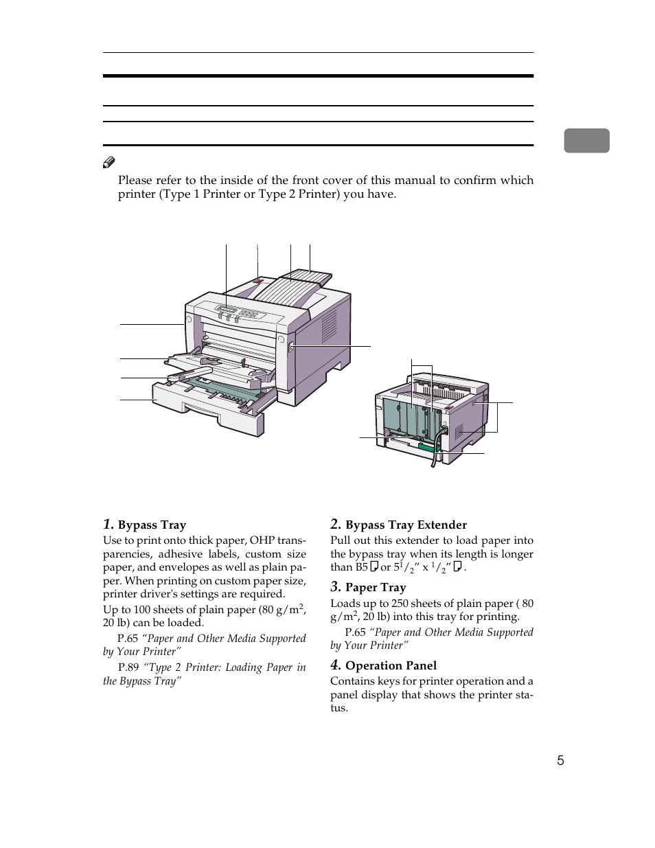 Type 2 printer, Type 2 printer: exterior, Graphic |  bypass tray, Up to 100 sheets of plain paper (80 g/m,  bypass tray extender,  paper tray, Loads up to 250 sheets of plain paper ( 80 g/m,  operation panel | Ricoh AP1400/AP2000 User Manual | Page 25 / 332